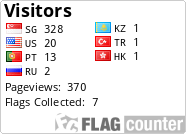 Flag Counter