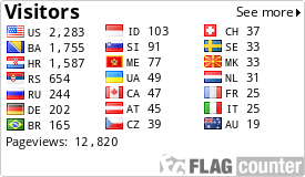 free counters