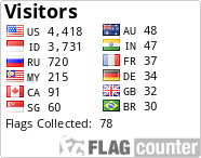 free counters