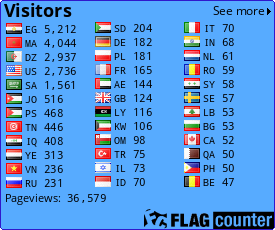 free counters