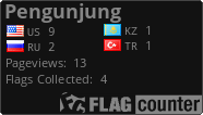 Flag Counter