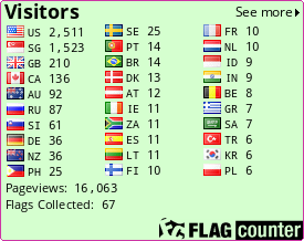 free counters
