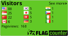 Flag Counter