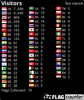Free counters!