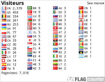 free counters