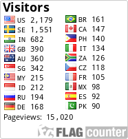 free counters