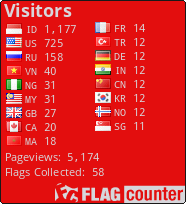 free counters