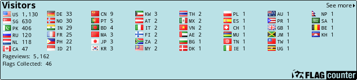 free counters