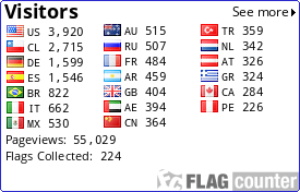 Free counters!