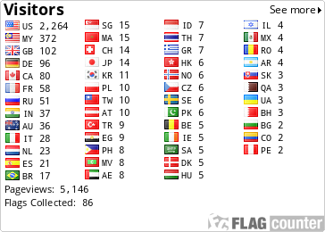 Flag Counter