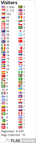free counters