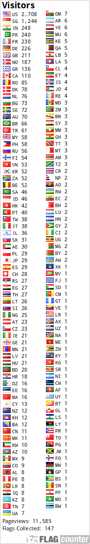 free counters