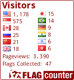 free counters