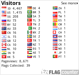 Flag Counter