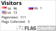 Flag Counter