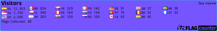 free counters