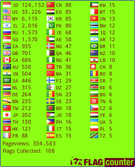 Flag Counter