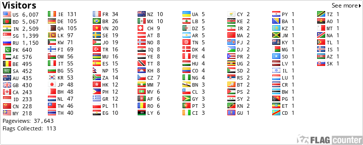 free counters