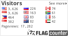 free counters