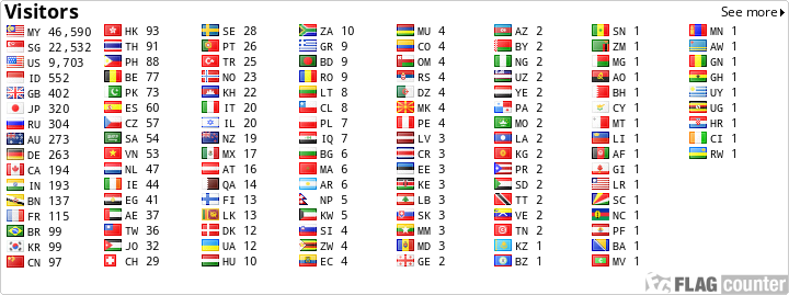 free counters