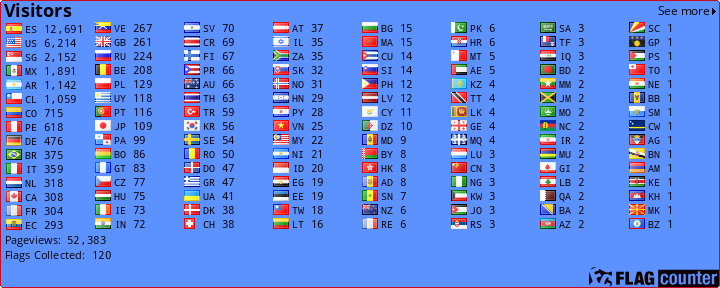 free counters