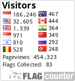 free counters