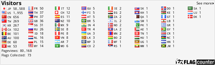 free counters