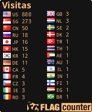 Flag Counter