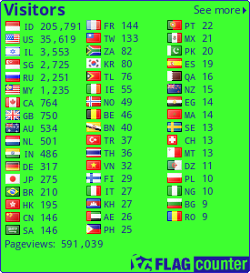 free counters