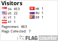 free counters