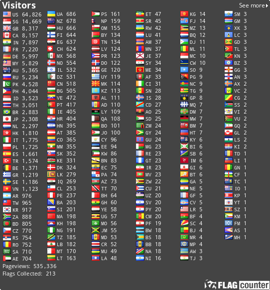 free counters