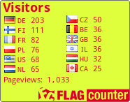 image: flags_0