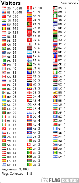 free counters