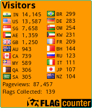 Free counters!