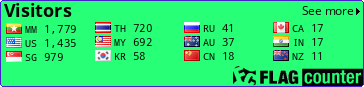 Flag Counter