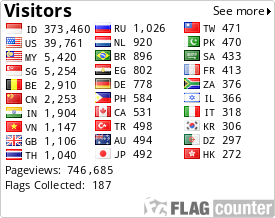 free counters