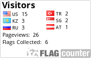 free counters