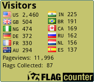 Flag Counter