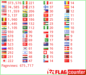 Free counters!