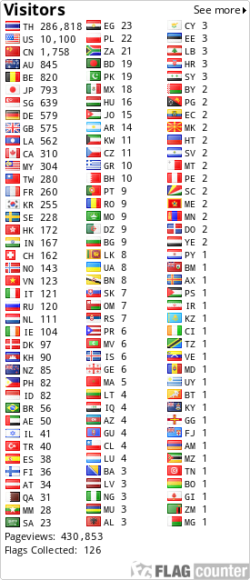 Free counters!