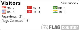 http://s10.flagcounter.com/count/MLw/bg_FFFFFF/txt_000000/border_CCCCCC/columns_3/maxflags_15/viewers_0/labels_1/pageviews_1/flags_1/