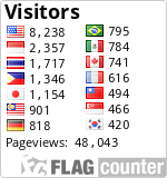 Free counters!