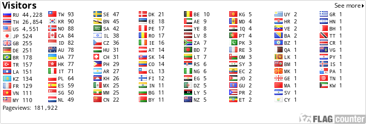 Flag Counter