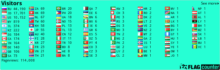 Flag Counter