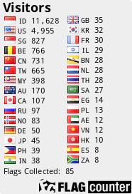free counters