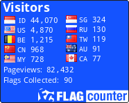 Free counters!