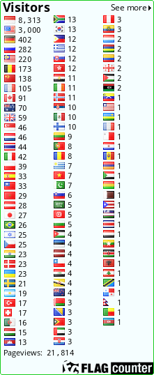 free counters