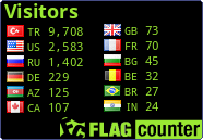 free counters