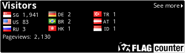 free counters