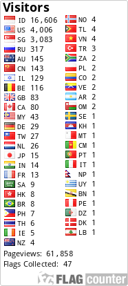 free counters